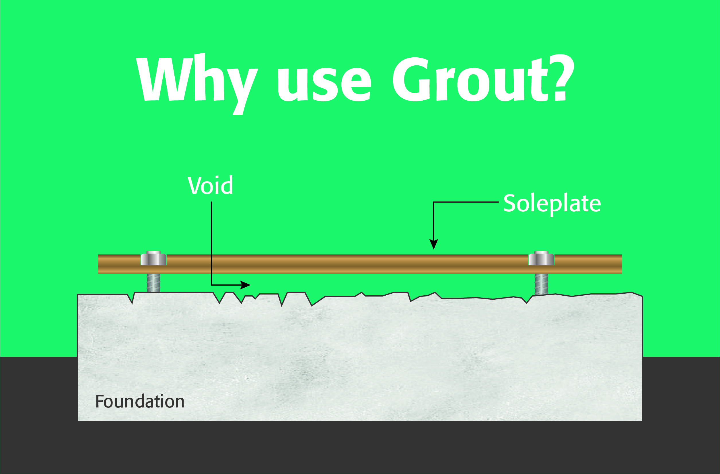 why use grout-illustration.jpg